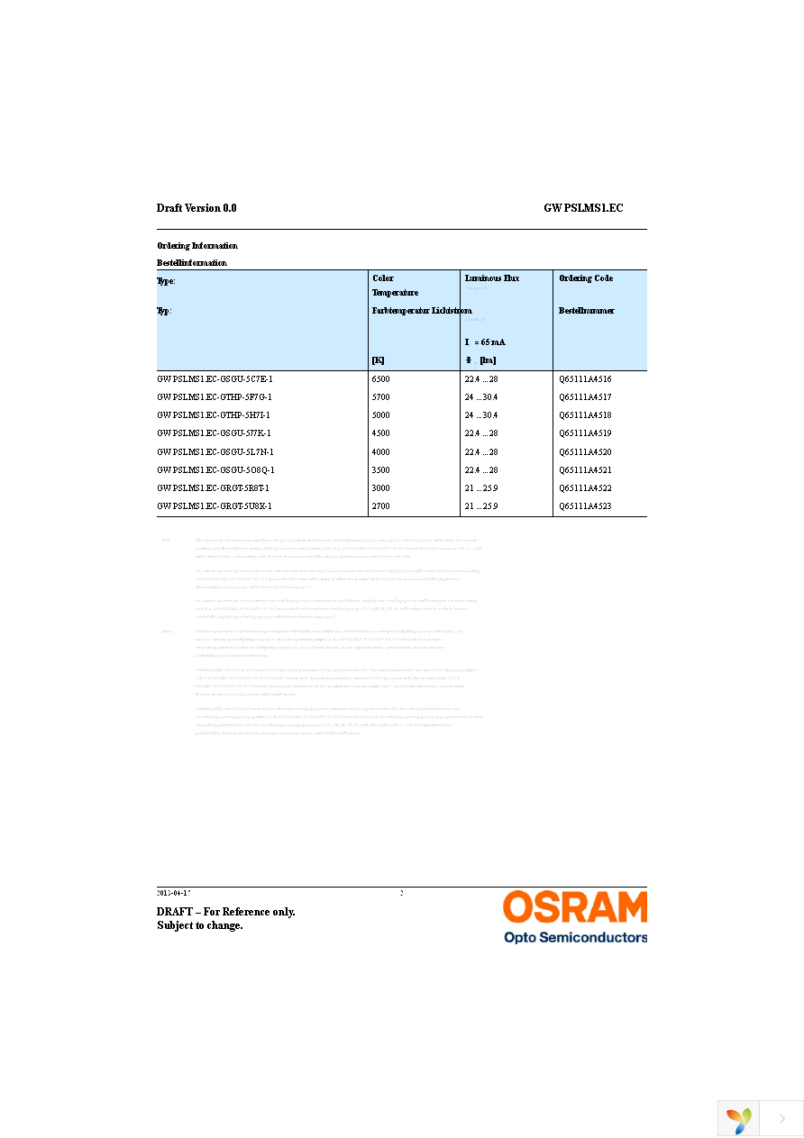 GW PSLMS1.EC-GSGU-5C7E-1 Page 2